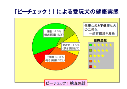 s[`FbNIɂ鈤ߌ̌N